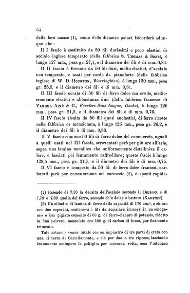 Rivista scientifico-industriale delle principali scoperte ed invenzioni fatte nelle scienze e nelle industrie