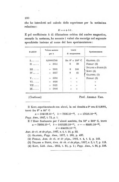 Rivista scientifico-industriale delle principali scoperte ed invenzioni fatte nelle scienze e nelle industrie