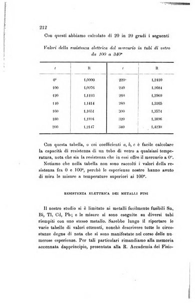 Rivista scientifico-industriale delle principali scoperte ed invenzioni fatte nelle scienze e nelle industrie