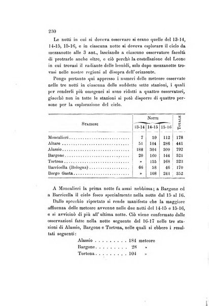 Rivista scientifico-industriale delle principali scoperte ed invenzioni fatte nelle scienze e nelle industrie