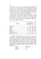 giornale/TO00194436/1890/unico/00000270