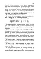 giornale/TO00194436/1891/unico/00000107