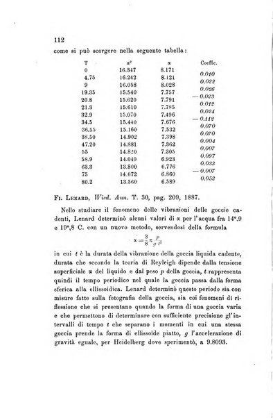 Rivista scientifico-industriale delle principali scoperte ed invenzioni fatte nelle scienze e nelle industrie