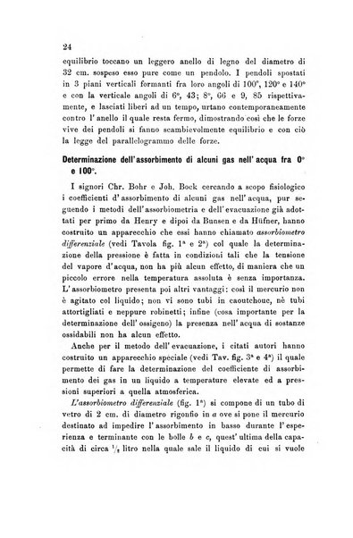 Rivista scientifico-industriale delle principali scoperte ed invenzioni fatte nelle scienze e nelle industrie