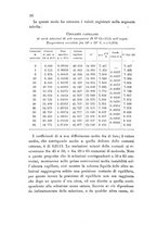 giornale/TO00194436/1892/unico/00000058