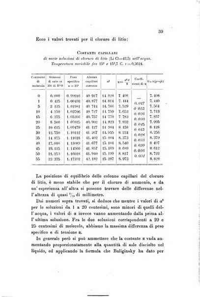 Rivista scientifico-industriale delle principali scoperte ed invenzioni fatte nelle scienze e nelle industrie