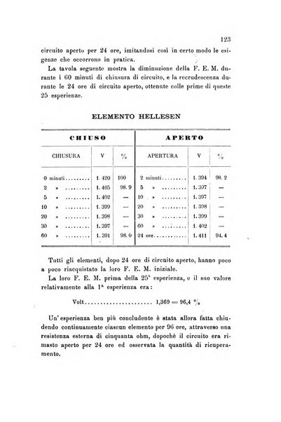 Rivista scientifico-industriale delle principali scoperte ed invenzioni fatte nelle scienze e nelle industrie