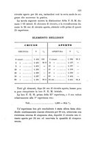 giornale/TO00194436/1892/unico/00000161