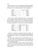 giornale/TO00194436/1892/unico/00000164