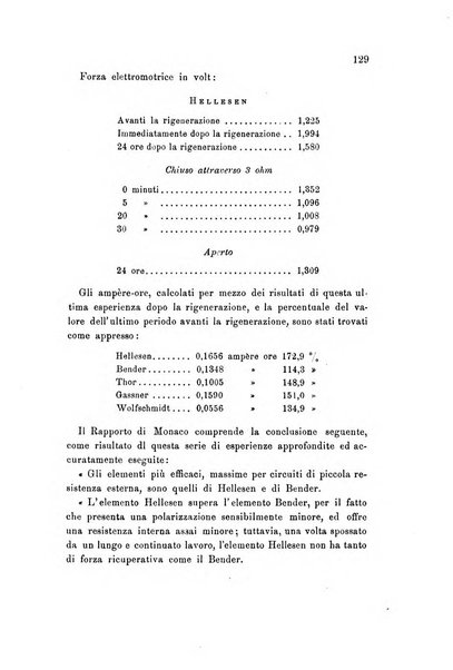 Rivista scientifico-industriale delle principali scoperte ed invenzioni fatte nelle scienze e nelle industrie