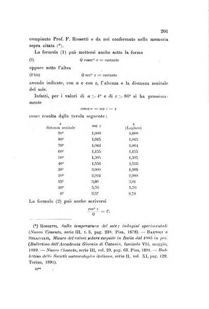 Rivista scientifico-industriale delle principali scoperte ed invenzioni fatte nelle scienze e nelle industrie