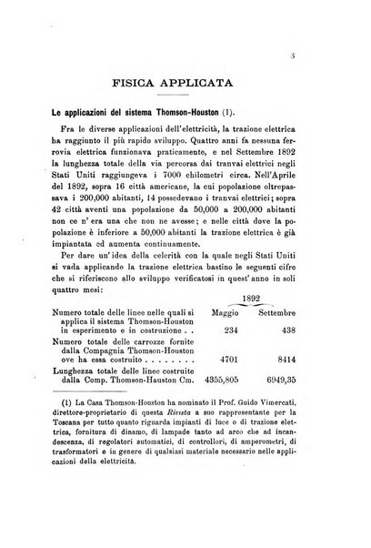 Rivista scientifico-industriale delle principali scoperte ed invenzioni fatte nelle scienze e nelle industrie