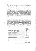 giornale/TO00194436/1893/unico/00000118