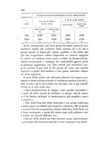 giornale/TO00194436/1893/unico/00000192