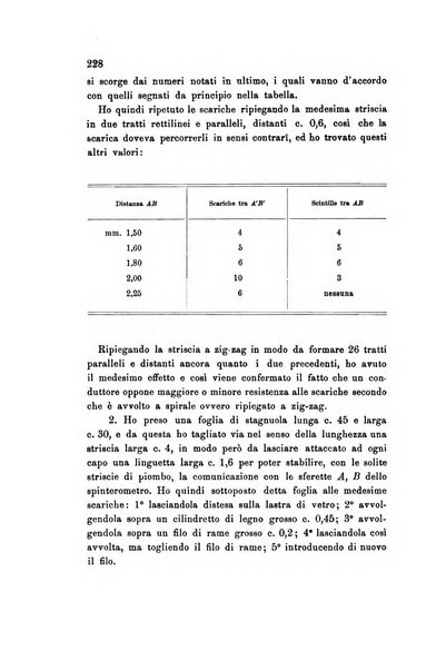 Rivista scientifico-industriale delle principali scoperte ed invenzioni fatte nelle scienze e nelle industrie