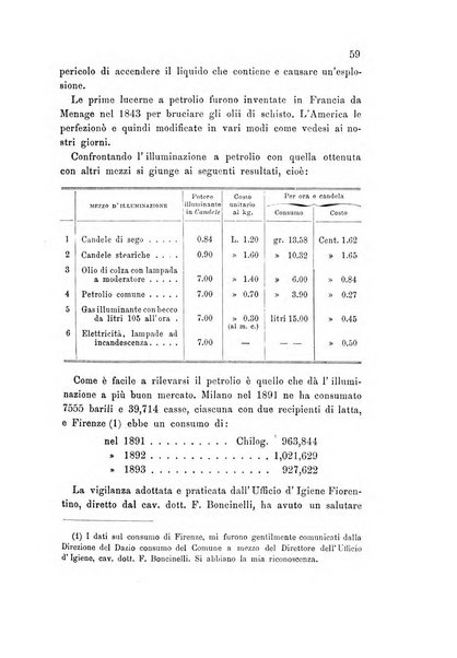 Rivista scientifico-industriale delle principali scoperte ed invenzioni fatte nelle scienze e nelle industrie