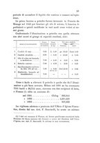 giornale/TO00194436/1894/unico/00000081