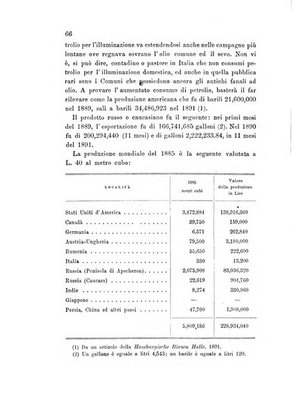 Rivista scientifico-industriale delle principali scoperte ed invenzioni fatte nelle scienze e nelle industrie