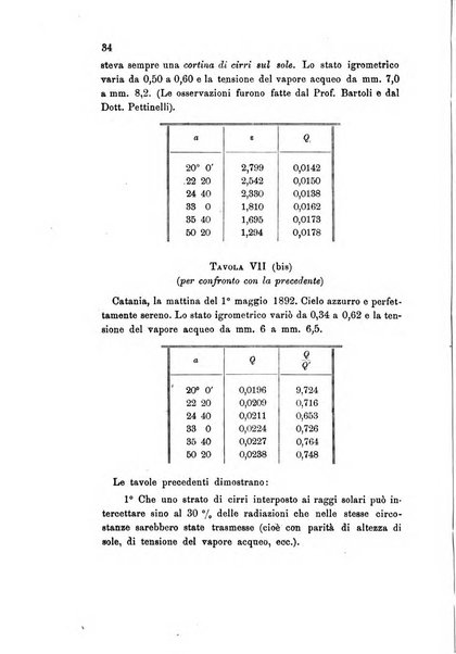 Rivista scientifico-industriale delle principali scoperte ed invenzioni fatte nelle scienze e nelle industrie