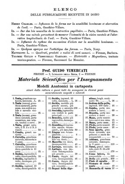 Rivista scientifico-industriale delle principali scoperte ed invenzioni fatte nelle scienze e nelle industrie