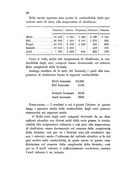 Rivista scientifico-industriale delle principali scoperte ed invenzioni fatte nelle scienze e nelle industrie