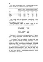 giornale/TO00194436/1895/unico/00000108