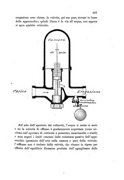 Rivista scientifico-industriale delle principali scoperte ed invenzioni fatte nelle scienze e nelle industrie