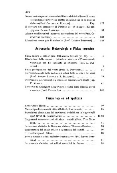 Rivista scientifico-industriale delle principali scoperte ed invenzioni fatte nelle scienze e nelle industrie