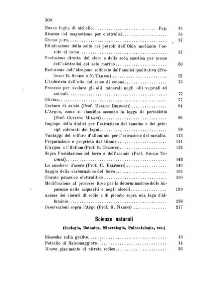 Rivista scientifico-industriale delle principali scoperte ed invenzioni fatte nelle scienze e nelle industrie