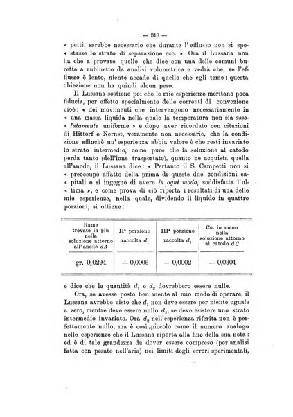 Rivista scientifico-industriale delle principali scoperte ed invenzioni fatte nelle scienze e nelle industrie