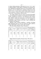 giornale/TO00194436/1898/unico/00000036