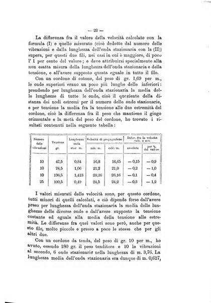 Rivista scientifico-industriale delle principali scoperte ed invenzioni fatte nelle scienze e nelle industrie