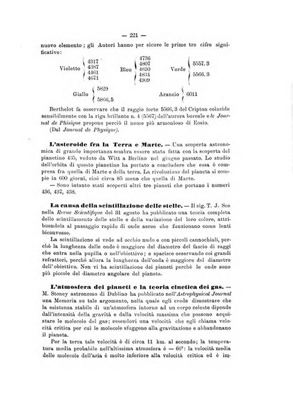 Rivista scientifico-industriale delle principali scoperte ed invenzioni fatte nelle scienze e nelle industrie