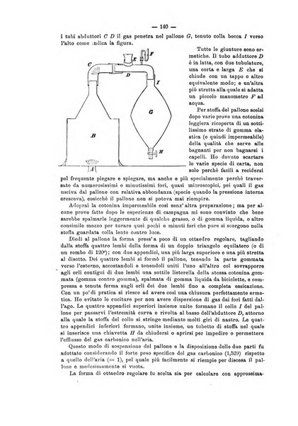 Rivista scientifico-industriale delle principali scoperte ed invenzioni fatte nelle scienze e nelle industrie