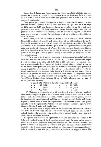 Rivista scientifico-industriale delle principali scoperte ed invenzioni fatte nelle scienze e nelle industrie