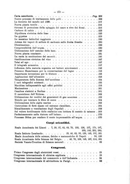 Rivista scientifico-industriale delle principali scoperte ed invenzioni fatte nelle scienze e nelle industrie