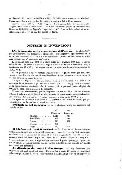 Rivista scientifico-industriale delle principali scoperte ed invenzioni fatte nelle scienze e nelle industrie