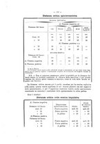 giornale/TO00194436/1903/unico/00000170