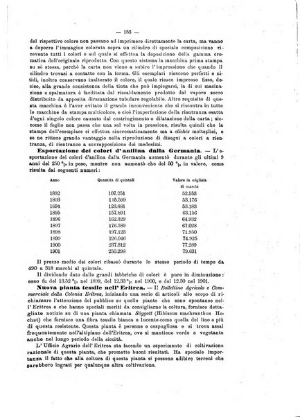 Rivista scientifico-industriale delle principali scoperte ed invenzioni fatte nelle scienze e nelle industrie