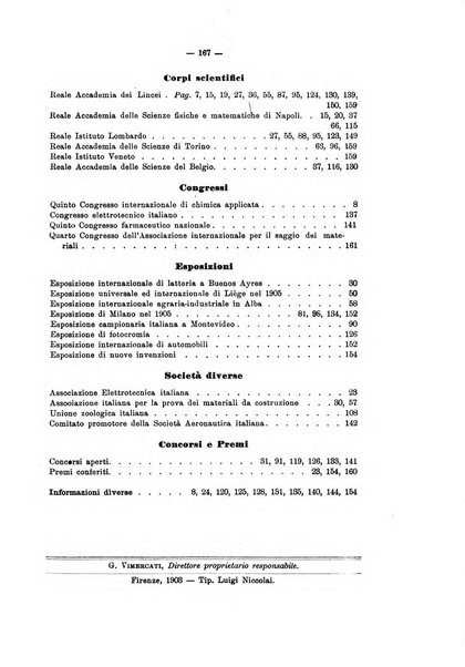 Rivista scientifico-industriale delle principali scoperte ed invenzioni fatte nelle scienze e nelle industrie