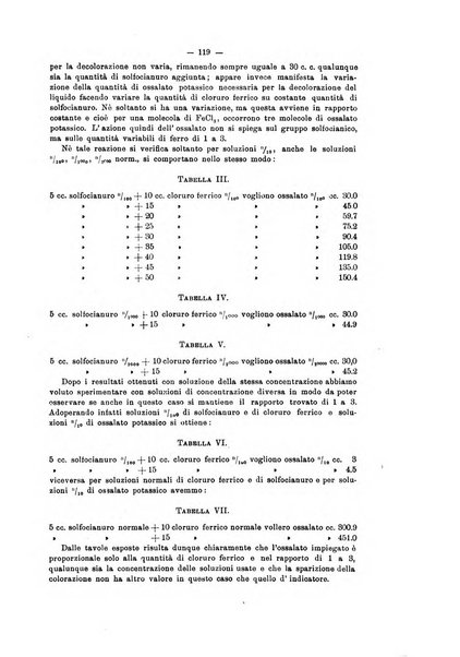 Rivista scientifico-industriale delle principali scoperte ed invenzioni fatte nelle scienze e nelle industrie