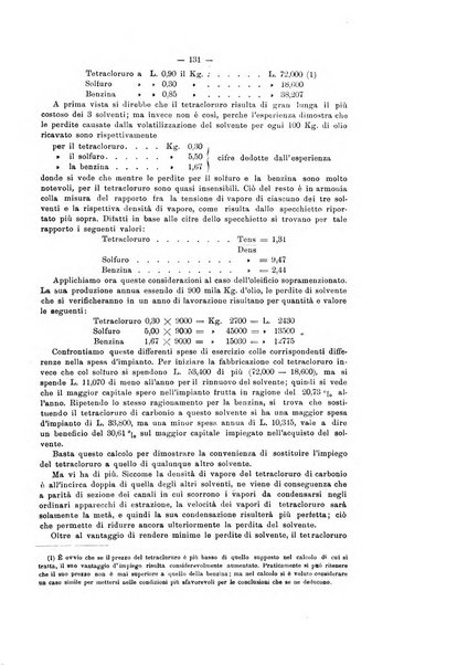 Rivista scientifico-industriale delle principali scoperte ed invenzioni fatte nelle scienze e nelle industrie