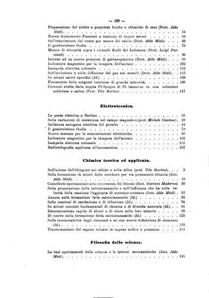 Rivista scientifico-industriale delle principali scoperte ed invenzioni fatte nelle scienze e nelle industrie