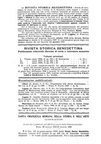 giornale/TO00194445/1909/unico/00000334