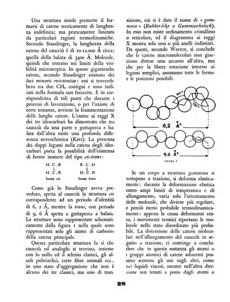 Il saggiatore rivista mensile di attualità scientifica