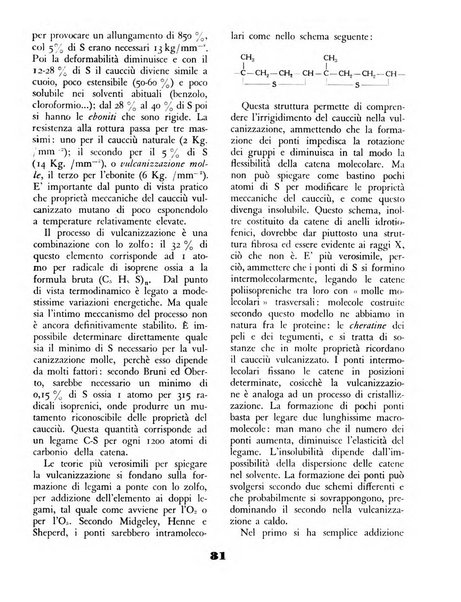 Il saggiatore rivista mensile di attualità scientifica