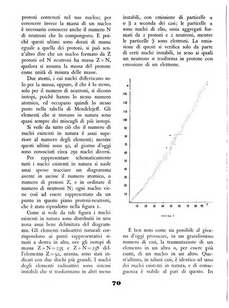 Il saggiatore rivista mensile di attualità scientifica