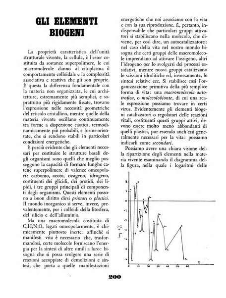 Il saggiatore rivista mensile di attualità scientifica