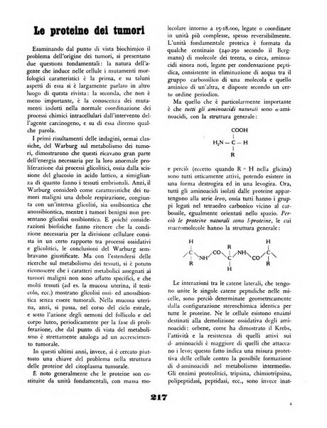 Il saggiatore rivista mensile di attualità scientifica