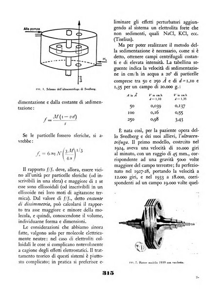 Il saggiatore rivista mensile di attualità scientifica